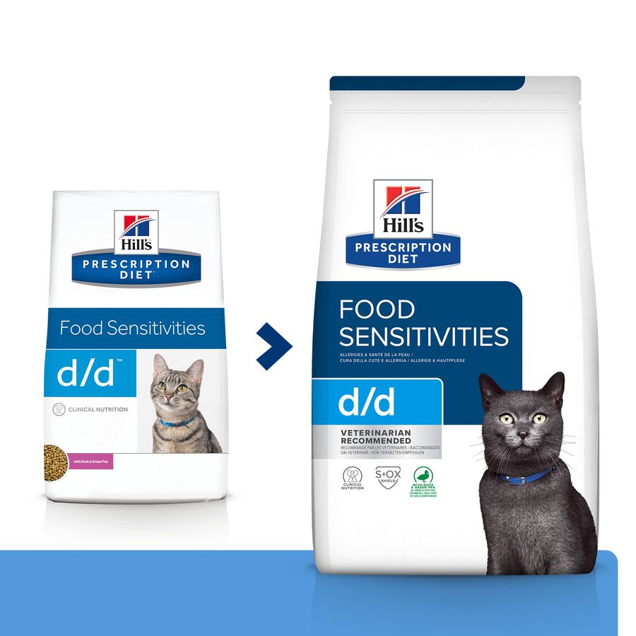 Hills duck and pea cat food online